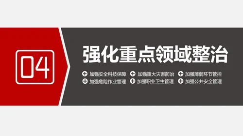 企业安全生产工作思路汇报总结PPT模板