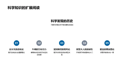 科学知识探索之旅