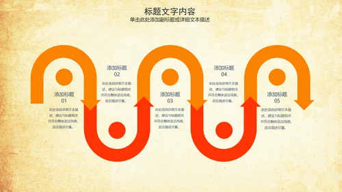 中国美食文化麻辣香锅动态ppt模板