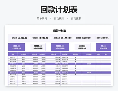 回款计划表