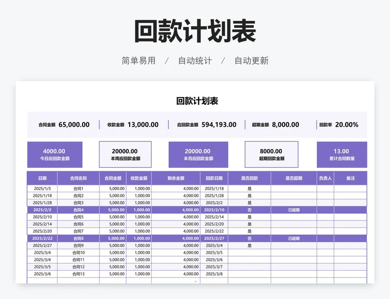 回款计划表