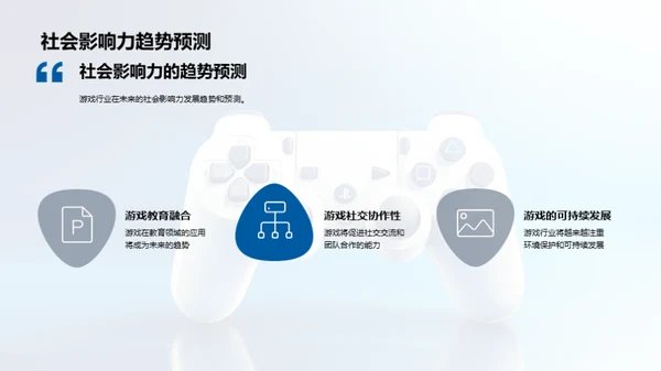 游戏与社会革新