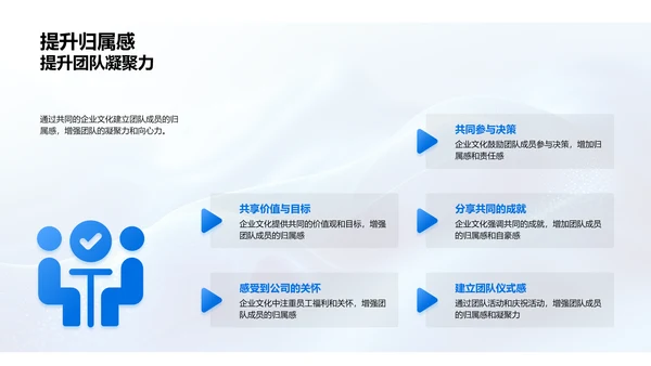 企业文化强化团队协作