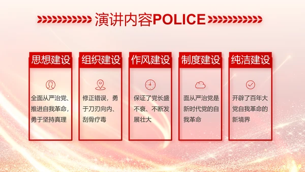 红色公安民警风采展示PPT动态模板