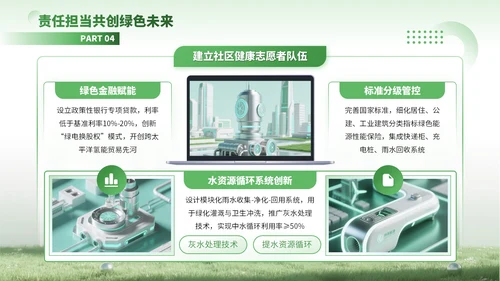 绿色3D风绿色能源驱动可持续未来PPT模板