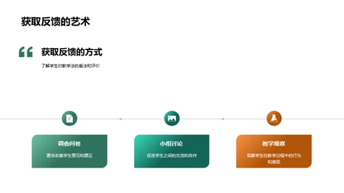 教育革新：新教学法探索