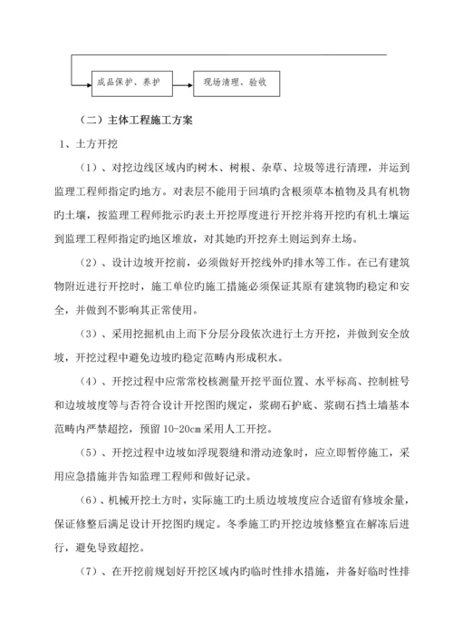 浆砌石挡土墙综合施工组织设计.docx