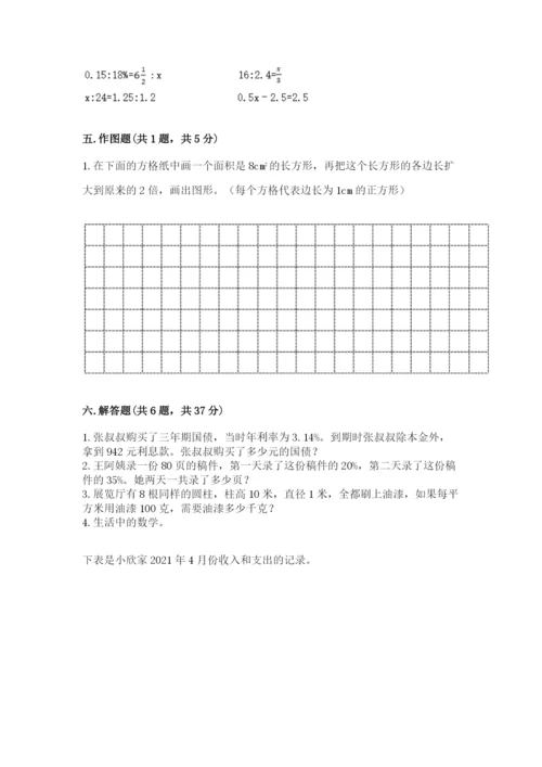 小学六年级下册数学期末卷（研优卷）.docx