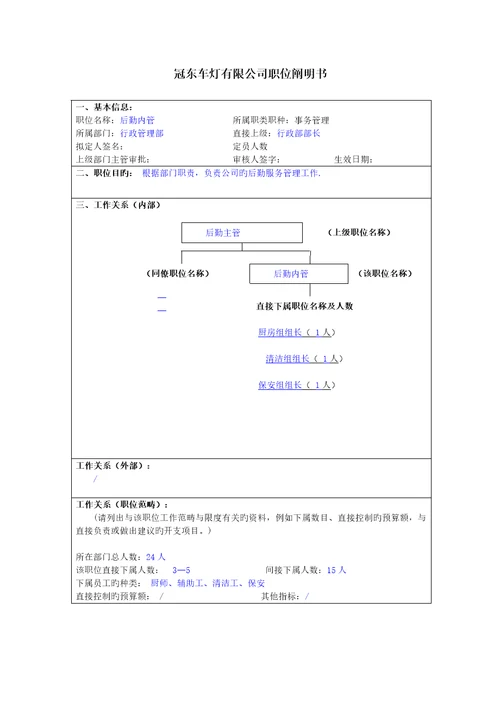 职务专项说明书行政部