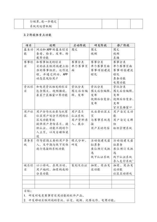 14--04-电竞项目执行方案.docx