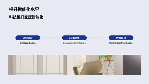 科技领航家居未来