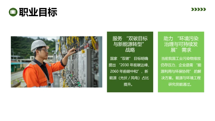 电气工程和自动化专专业大学生求职综合能力展示职业生涯规划