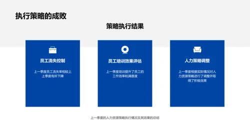 季度人力概况报告