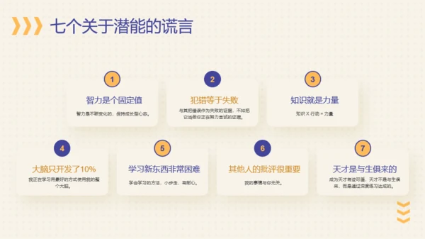 快速唤醒你的学习脑——无限可能