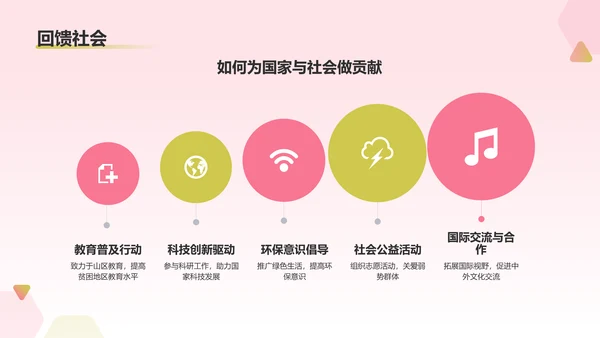 红色手绘风奖学金申请PPT模板