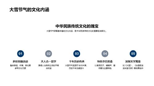 大雪节气的教学启示