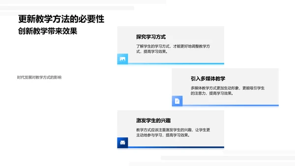 教学质量提升讲座PPT模板