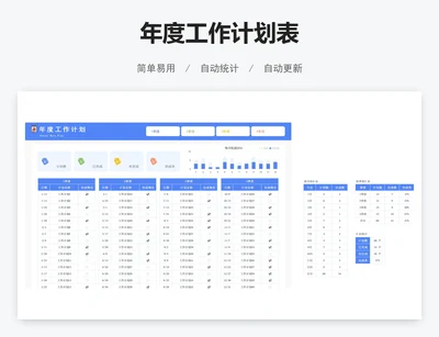年度工作计划表