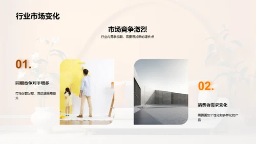家居业绩半年回顾