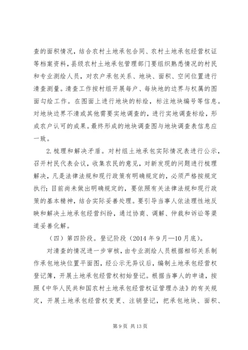 范四窑土地承包确权方案 (3).docx