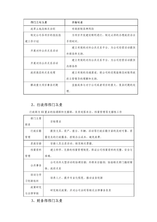 中小型房地产公司组织架构职责范围与制度.docx