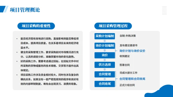 项目企业采购管理培训商务风通用PPT模板