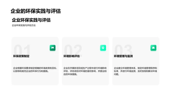 高三环保教育专题PPT模板