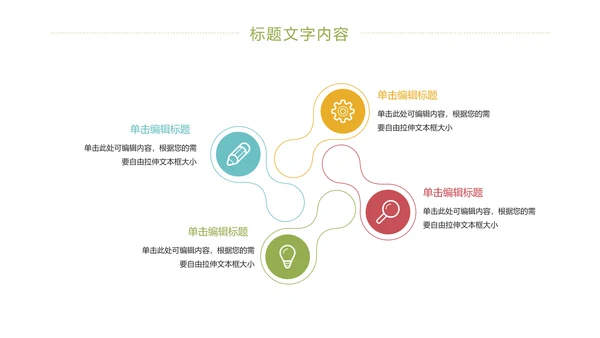 极简清新商务工作总结汇报PPT模板