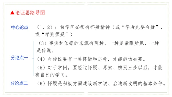 第五单元（单元复习课件）-九年级语文上册同步备课系列（统编版）(共51张PPT)