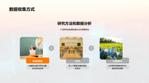 毕业论文全解