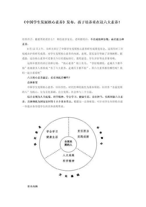 中国学生发展核心素养六大要素