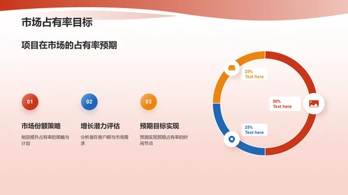 红色商务风挑战杯创业计划书PPT模板