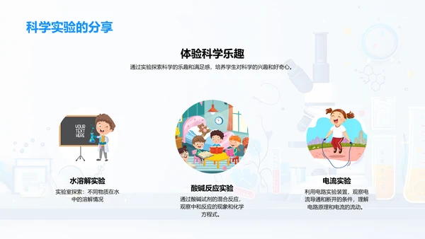 理解科学之精髓PPT模板