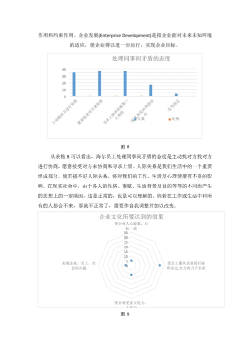 海尔企业文化调查分析报告论文.docx