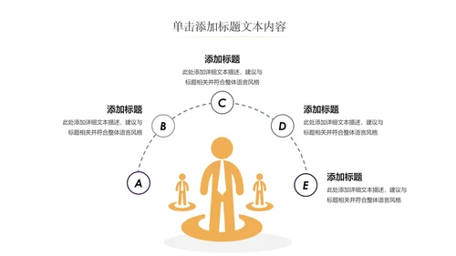金色创意财务预算投资金融理财ppt模板