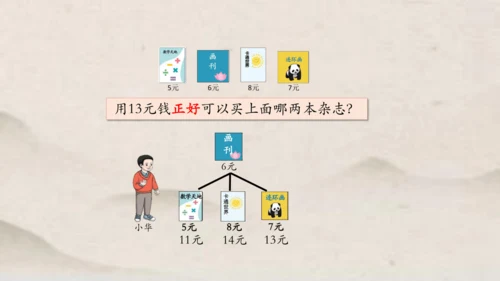 人教版一年级下册数学解决与人民币有关的实际问题1 课件(共35张PPT)