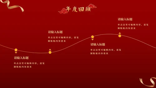 新春虎年公司企业年会PPT模板