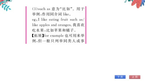 【外研版】七上 Module6 Unit1 Does it eat meat 第1课时 习题课件