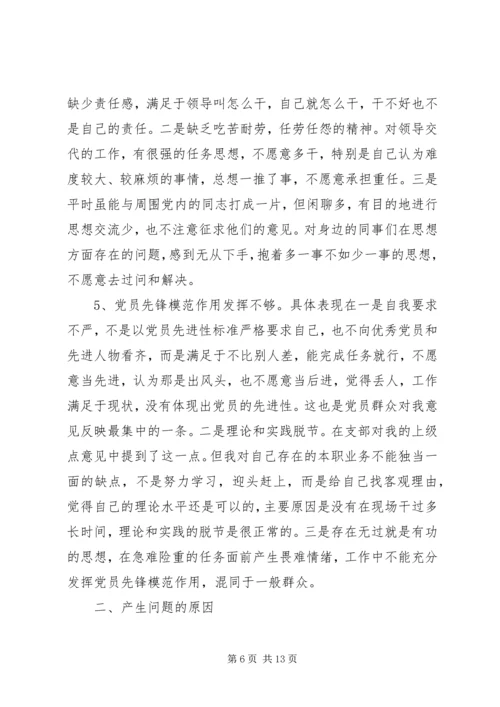 党员党性年度总结.docx