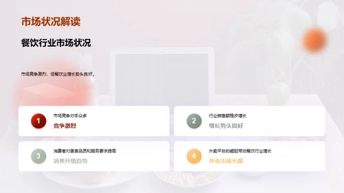 餐饮业精英之路