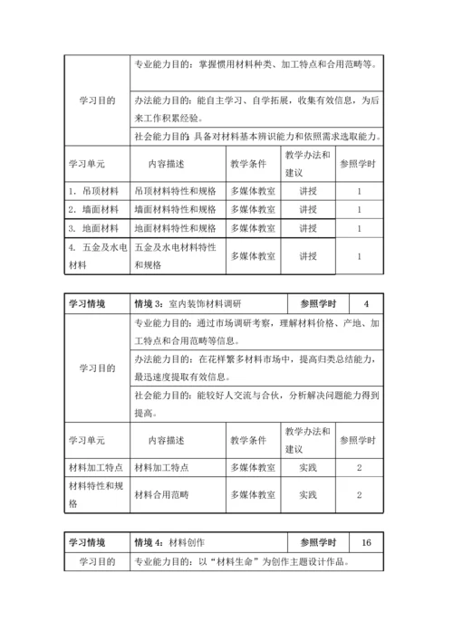 建筑工程装饰材料与综合项目施工基本工艺.docx