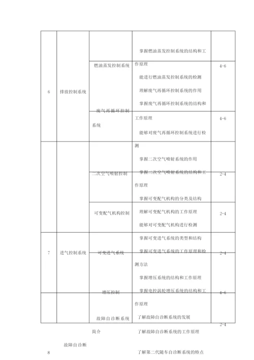 《汽车发动机电控系统检测与维修》教学大纲105427.docx