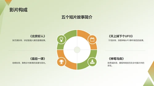 绿色插画我和我的家乡PPT模板