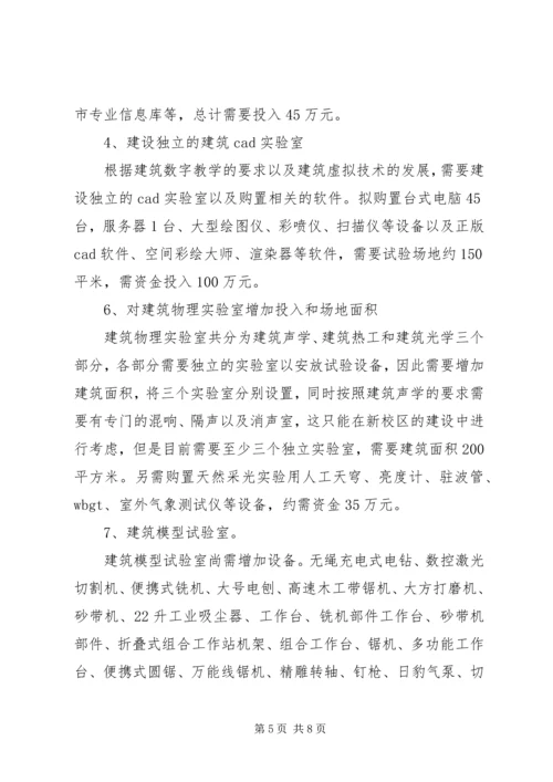 建筑与城市规划专业评估调研报告 (4).docx