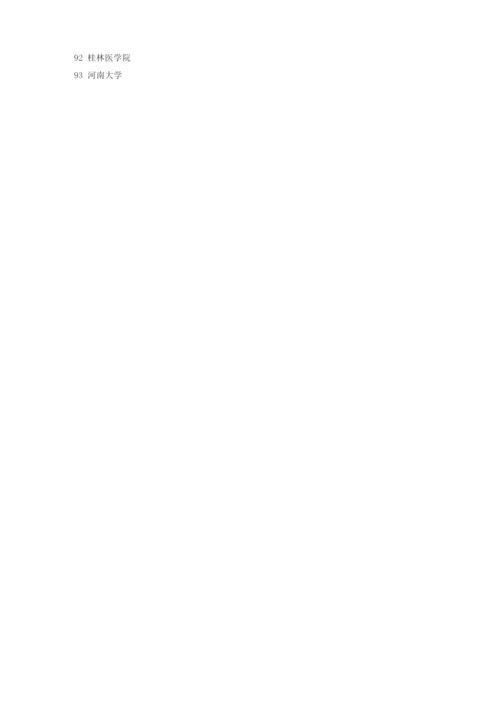 考研院校及排名.docx