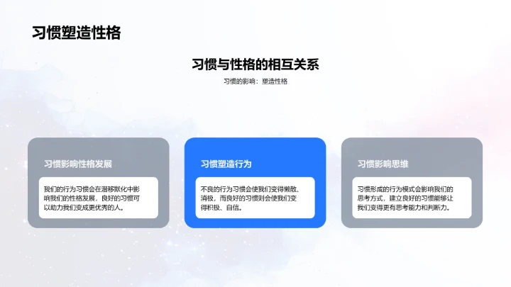 习惯养成及实践