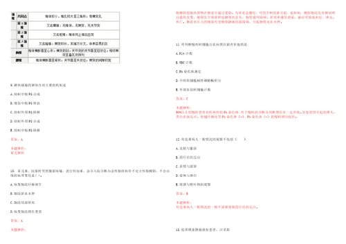 2023年四川省乐山市金口河区永胜乡“乡村振兴全科医生招聘参考题库含答案解析