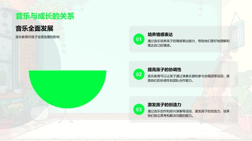 家庭音乐教育实践PPT模板