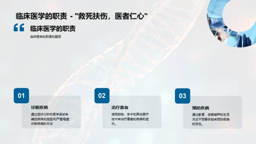 生物医疗：临床医学新篇章