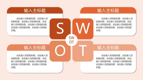 SWOT分析关系图合集PPT模板